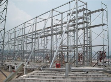 蘇州腳手架租賃發展趨勢●你還存在那些疑惑呢?